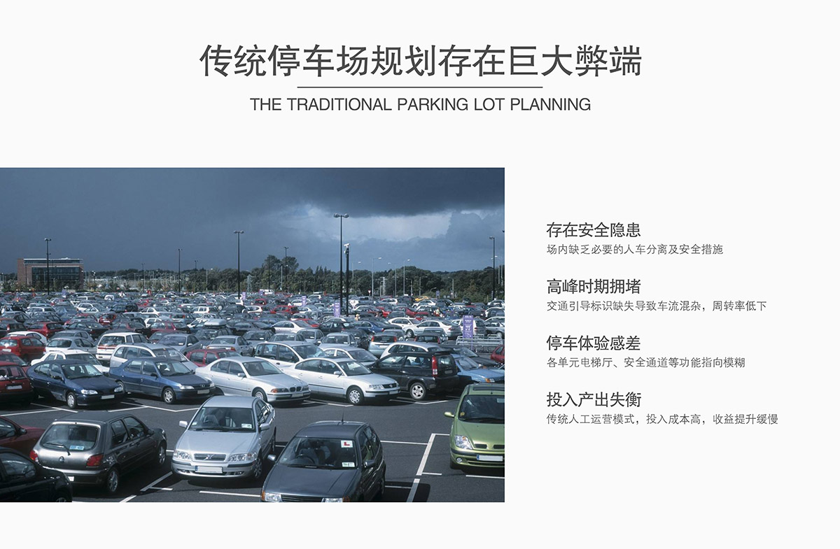 智能停车传统停车场规划存在巨大弊端.jpg