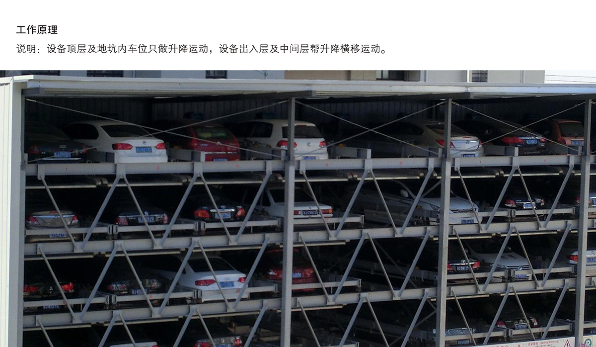 智能停车负二正三地坑式PSH5D2五层升降横移立体车库设备工作原理.jpg