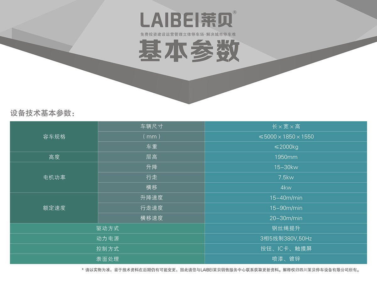 智能停车PXD巷道堆垛立体车库设备基本参数.jpg