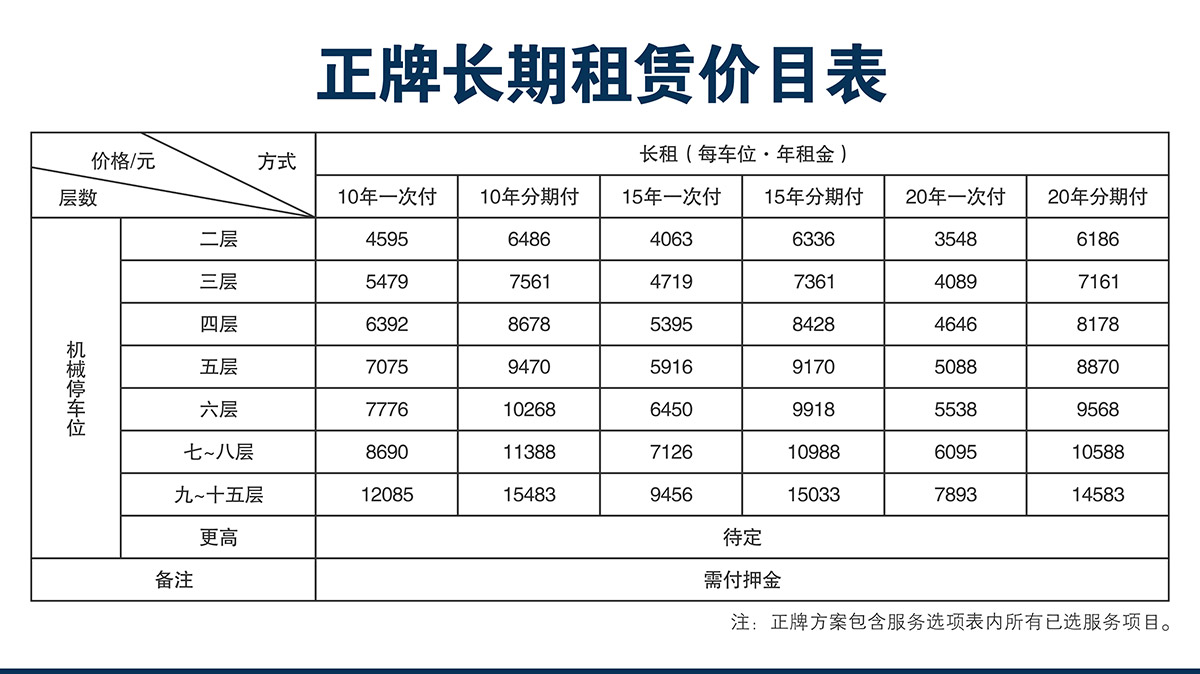 智能停车立体车库租赁正牌长期租赁价目表.jpg